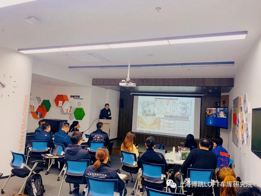 文山【上海博普】董事长初光先生受邀前往世茂集团进行“Loft车库专题会”授课演讲